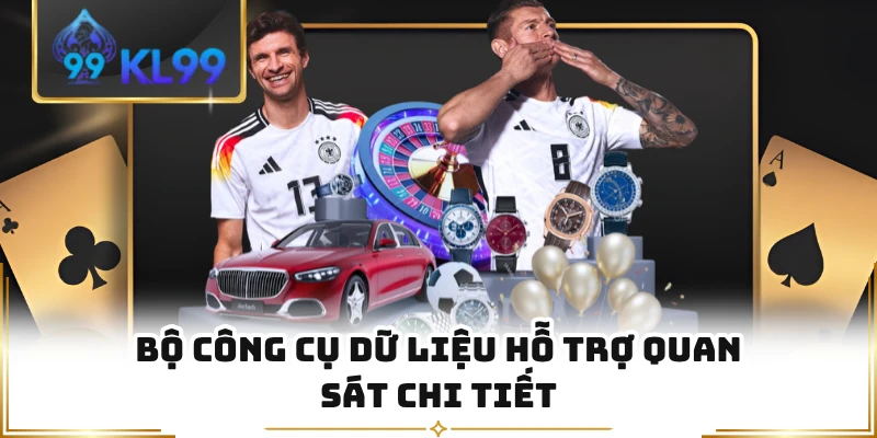 Bộ công cụ dữ liệu hỗ trợ quan sát chi tiết