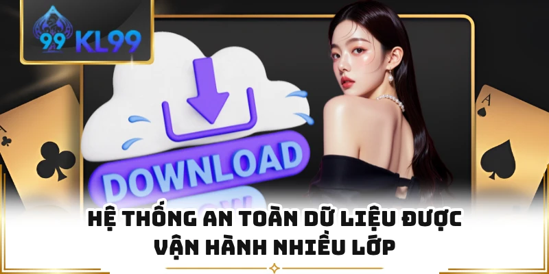 Hệ thống an toàn dữ liệu được vận hành nhiều lớp
