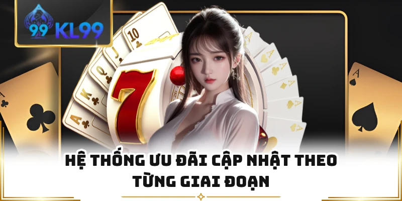 Hệ thống ưu đãi cập nhật theo từng giai đoạn